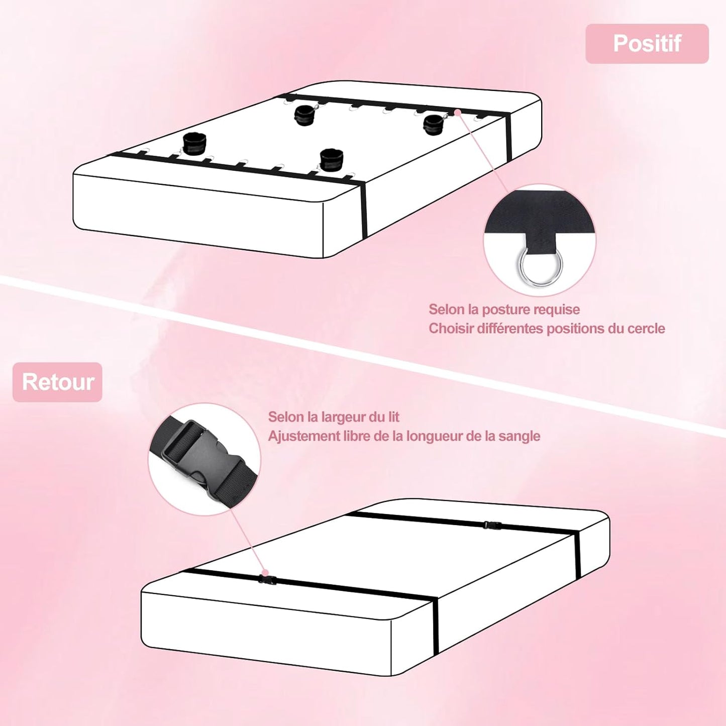 Kit de Contention au lit, Sex Toýs Femme XOPLAY Ensemble de Contention Sexuelle Sous le Matelas avec Poignets et Chevilles, Jeu Sexuel BDSM pour Couple, Bandeau, Chatouilleuse et Pinces à Tétons