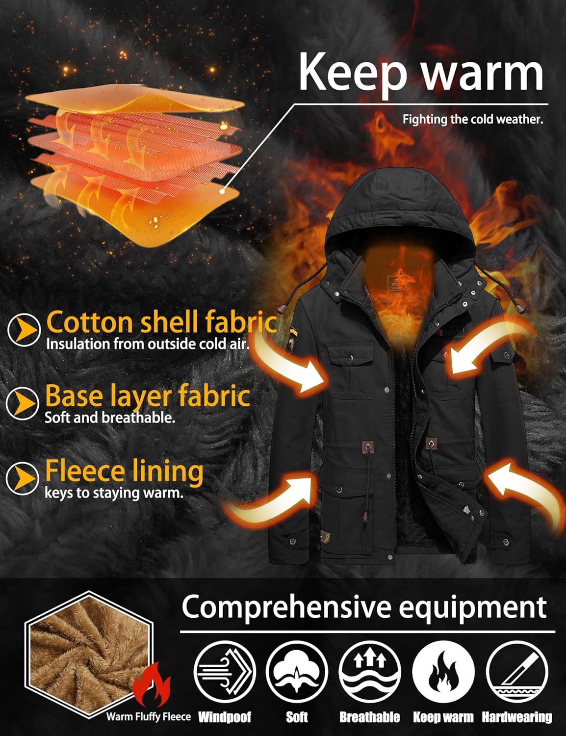 TACVASEN Men's Winter Jacket Cotton Military Jackets Fleece Lined Thick Work Warm Cargo Coats with Hooded